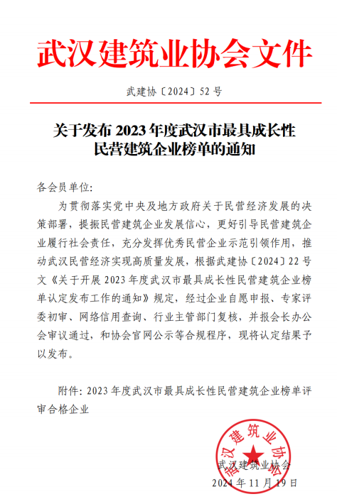 喜訊！天馬建設(shè)再獲多項(xiàng)榮譽(yù)